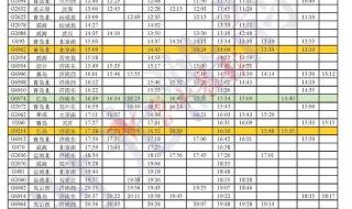 亳州长途汽车站