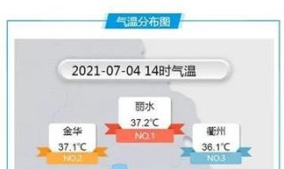 暑伏是几月几号2021