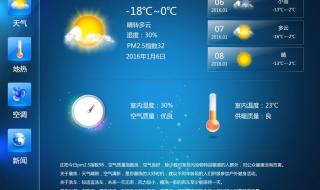 室内设计绘图软件