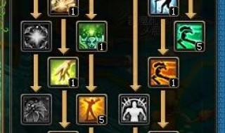 自由幻想刺客加点