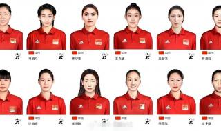 女排大奖赛2023赛况 女排大奖赛2023赛况