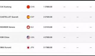 世界杯比赛场地尺寸